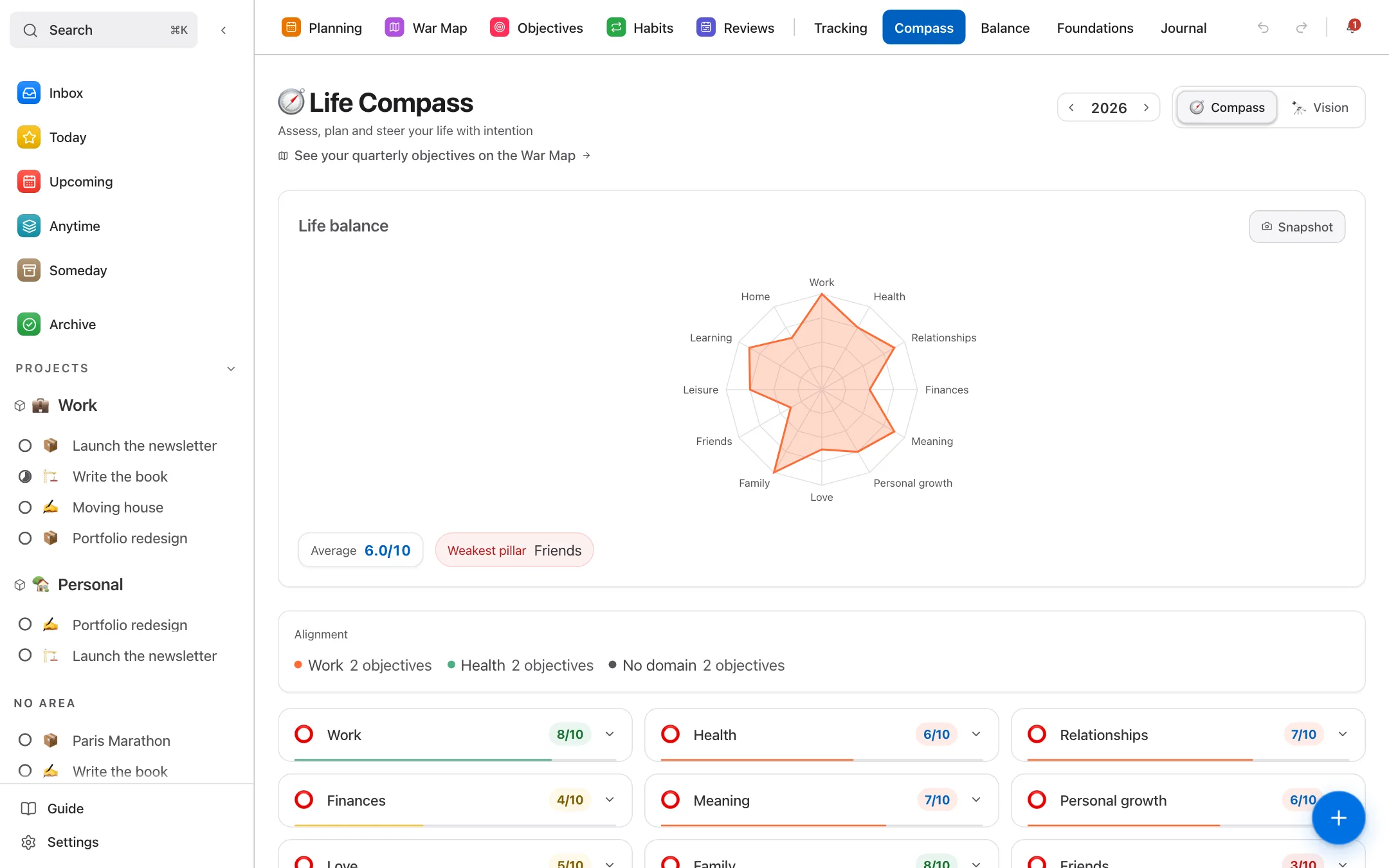 The LifeOS Life Compass, a radar of life areas